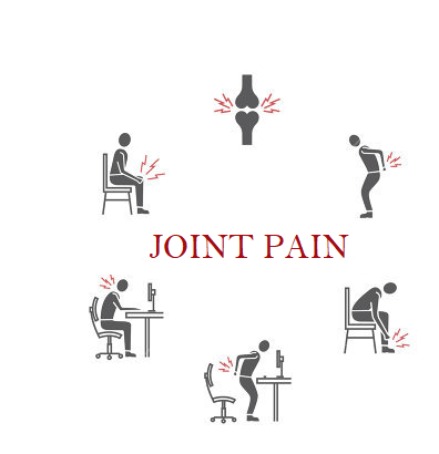 Try These Ways To Relieve Arthritis Pain At Home