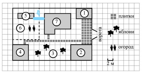 хозяин участка решил покрасить весь забор 232