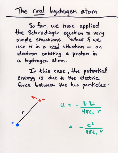 The Real Hydrogen Atom