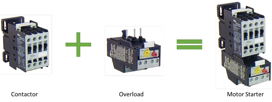 Magnetic Motor Starter Basics What It Is How Workore