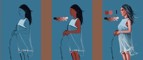 как рисовать цвет кожи