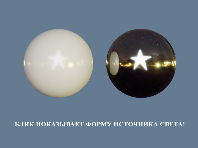 как рисовать отблеск