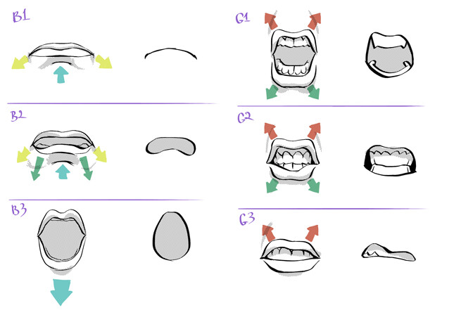 нарисованный удивленный человек