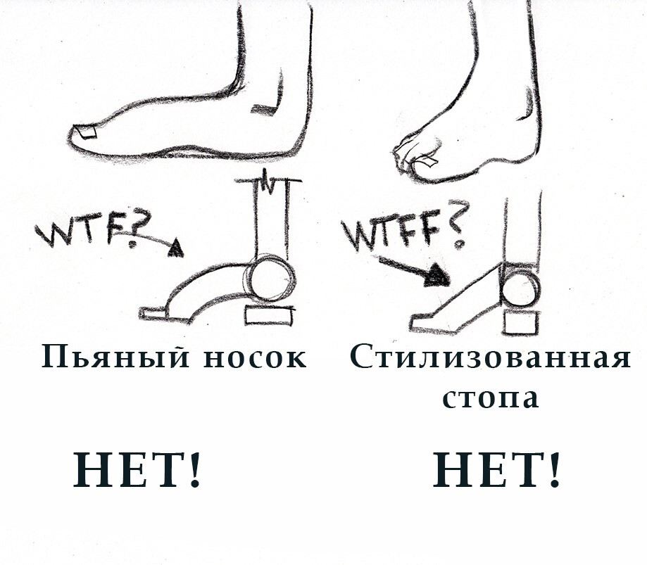 как рисовать стопы ног
