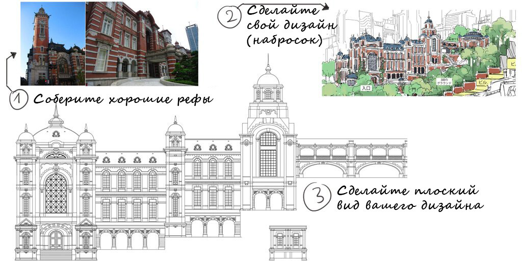 как рисовать фон поэтапно