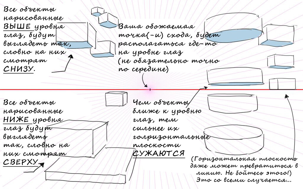 что можно нарисовать на фон