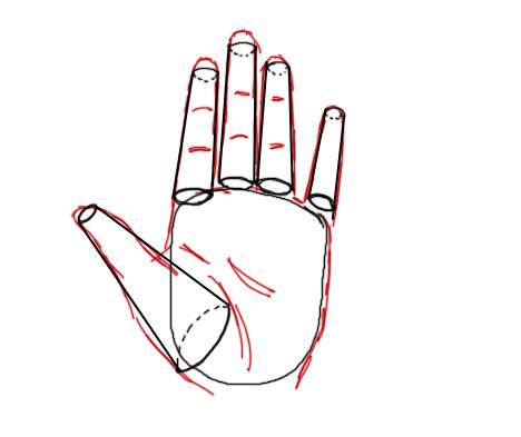 как рисовать руки в разных положениях