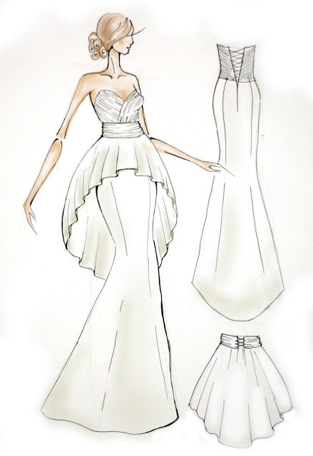 как нарисовать модель