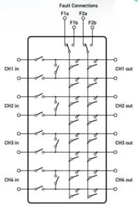 دائرة وحدة التتابع بيكرينغ 10G-BASE-T Mems