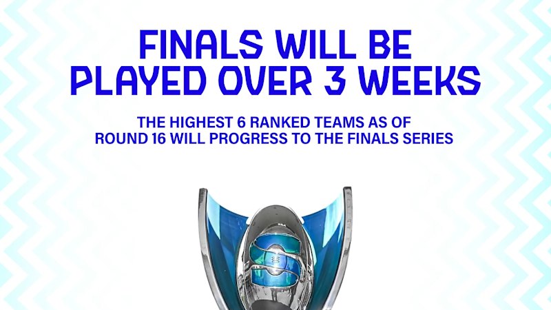 New Super Rugby finals format explained