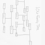 family tree 002