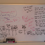 Whiteboarding