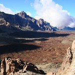 Teide Tenerife Volcano
