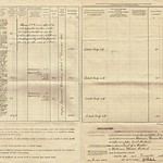 William Thomas Bullock Succession Duty Assement 1914 p2-3
