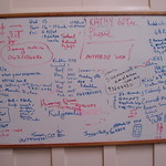 whiteboard