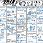 TMAP