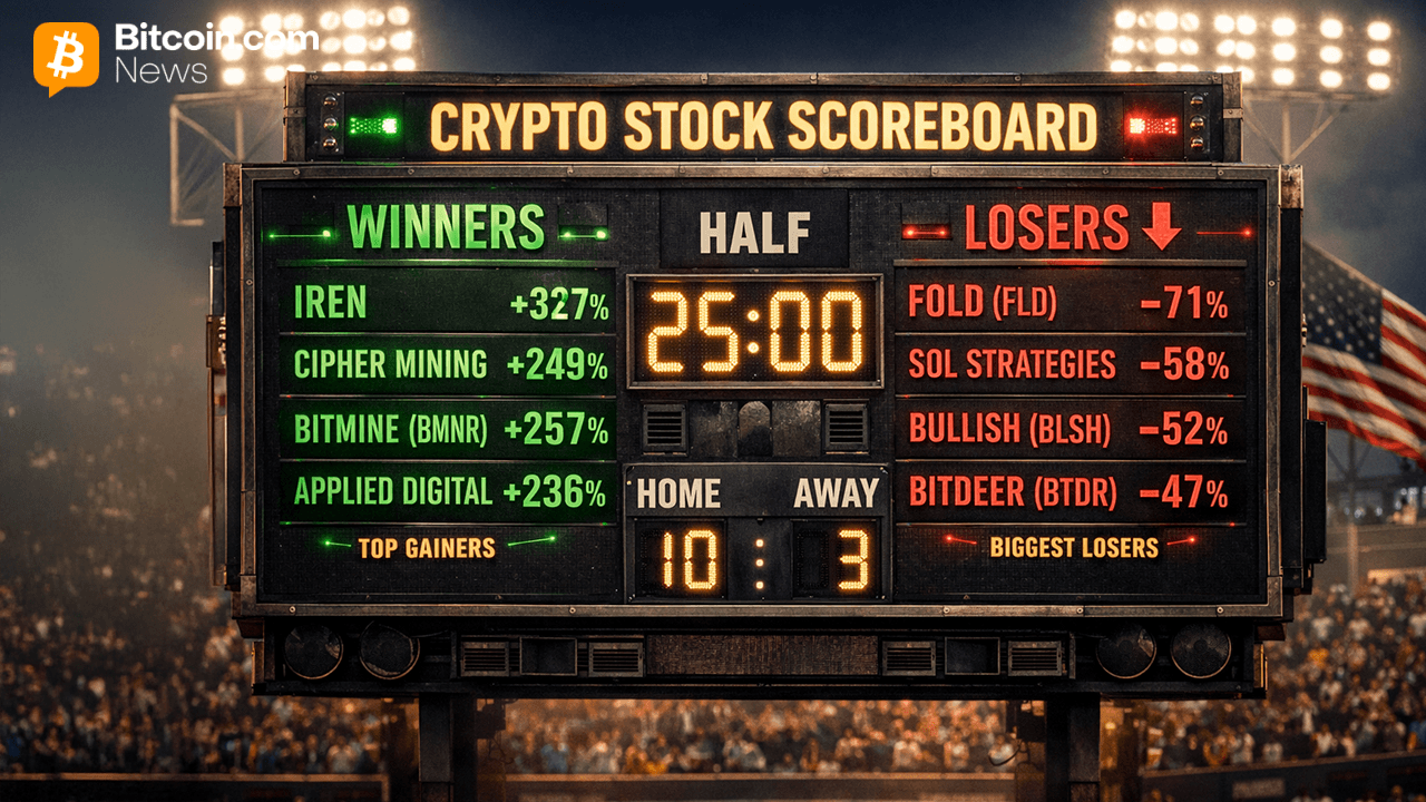 Actions cryptographiques en 2025 : des gagnants époustouflants, des perdants brutaux et tout le reste Actions cryptographiques en 2025 : des gagnants époustouflants, des perdants brutaux et tout le reste