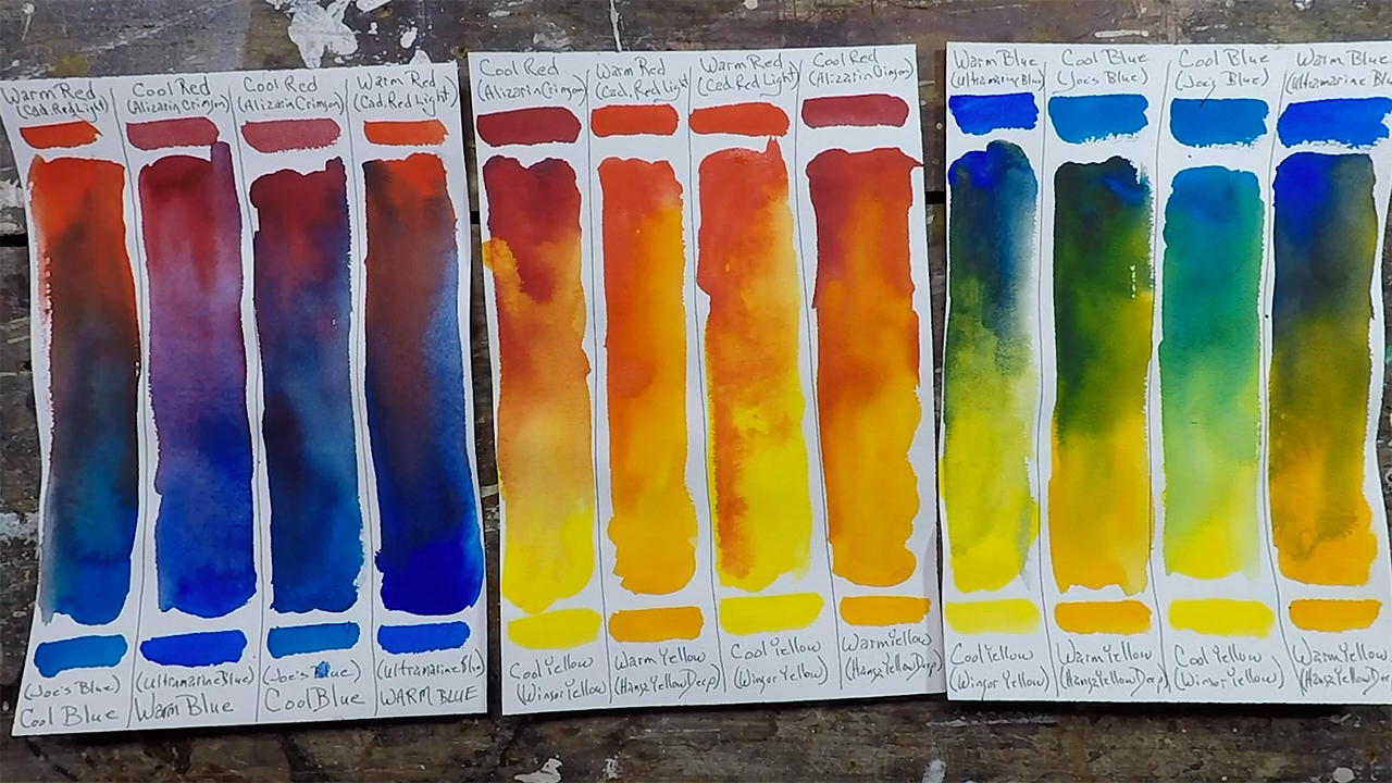 Color Mixing Guide For Acrylic Paint