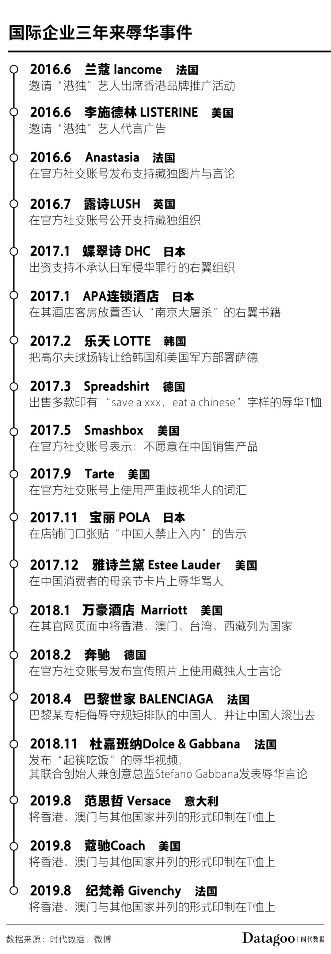 退出中国市场的著名外企名单