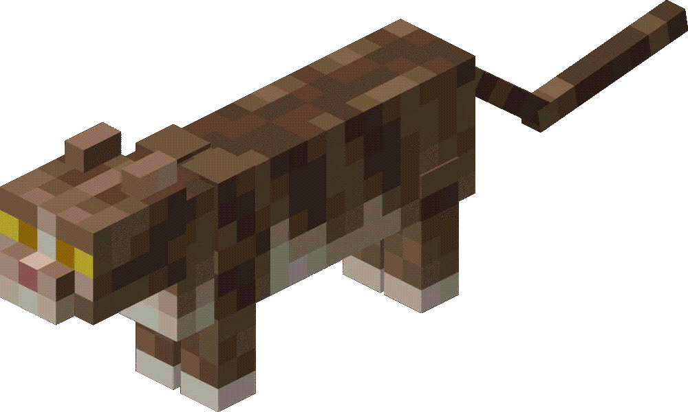 Cat Minecraft Wiki Fandom