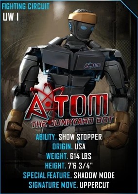 Atom Real Steel Wiki Fandom
