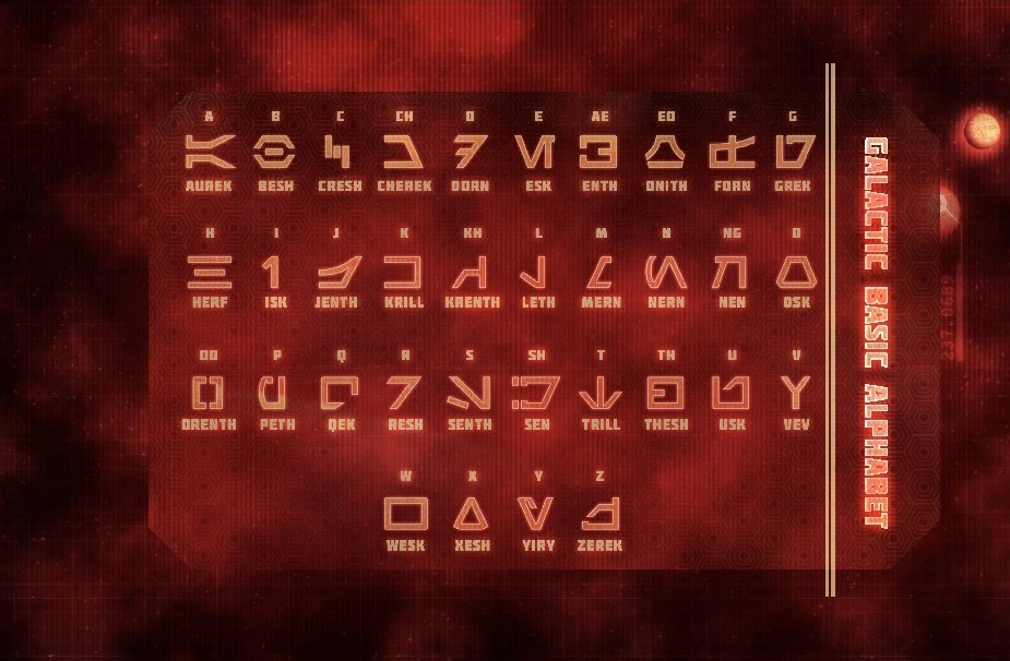 Aurebesh | Wookieepedia | Fandom 606_x_925_jpg