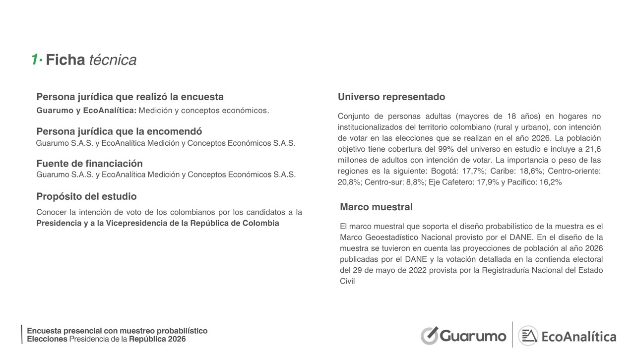 Nuevas encuestas confirman que Abelardo de la Espriella obtendrá más del 50% de los votos y será presidente 4 1 FICHA TÉCNICA DE GUARUMO