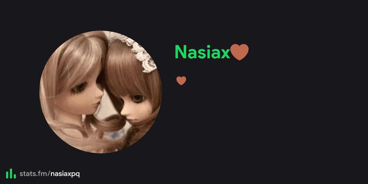 Nasiax🤎s stats, streams and more | stats.fm