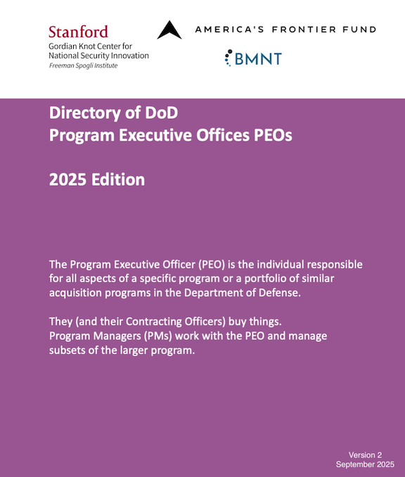 Steve Clean How To Promote to the Dept of Conflict – The 2025 PEO Listing