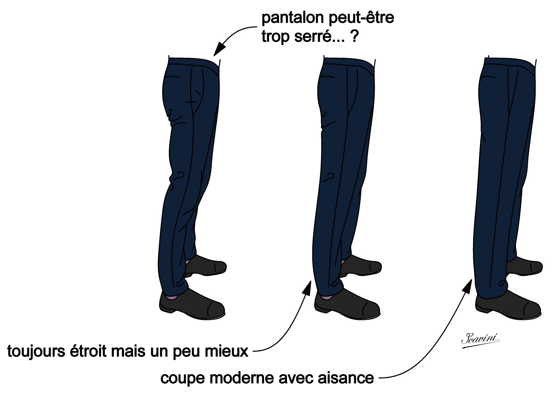 Retouche pantalon