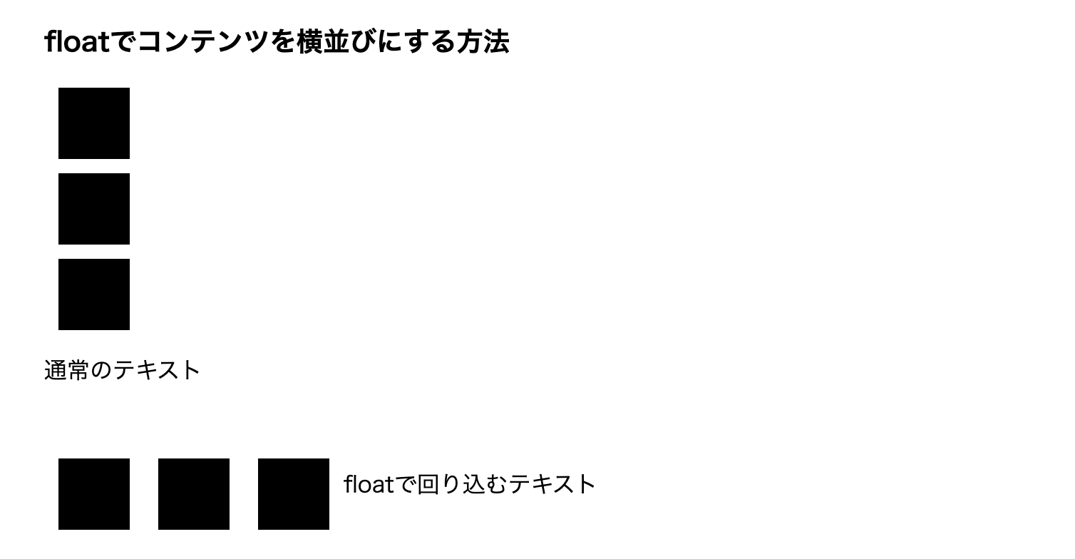 CSS横並びの全て!配置・整列するコツとうまくいかない原因も解決! | Designup