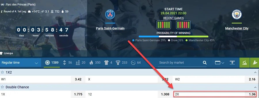 What Is Double Chance X2?