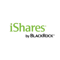 Ishares Global Clean Energy Etf Ie00b1xnhc34