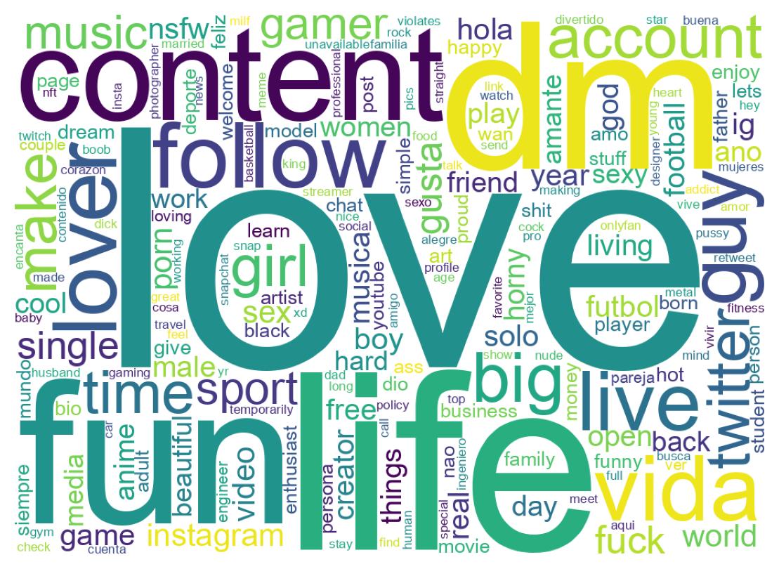 francety | Tweet Account Stats