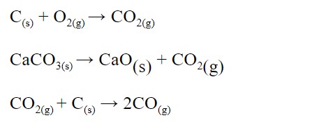 Unsur-Unsur Transisi Periode Keempat - Tanya MIPI