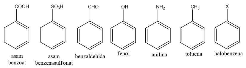 Turunan Benzena - Tanya MIPI