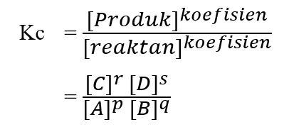 Kesetimbangan Kimia - Tanya MIPI