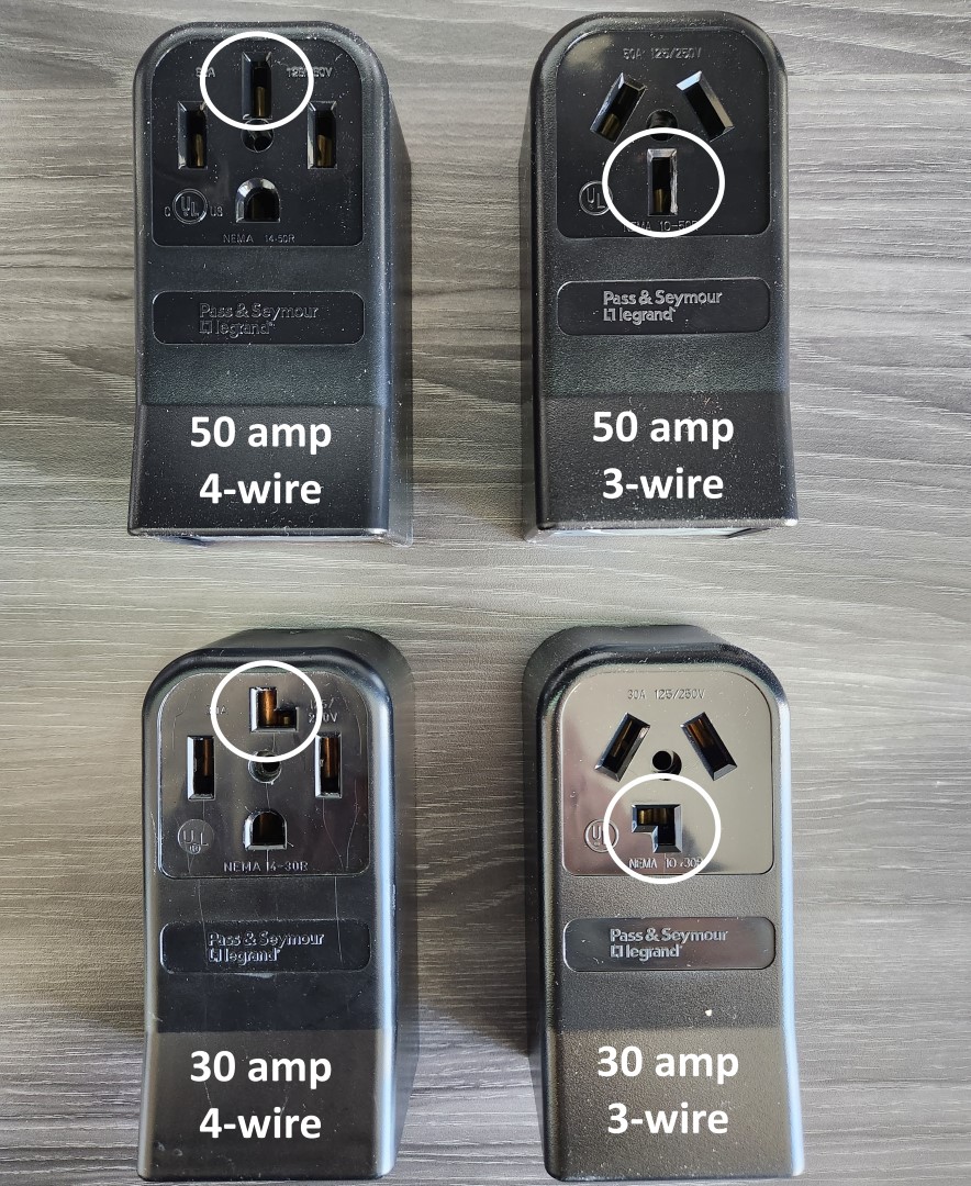 G 240 Volt Plug