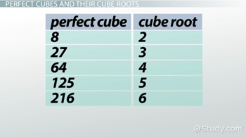 Cube Root Definition Formula Examples Video Lesson Transcript Study Com