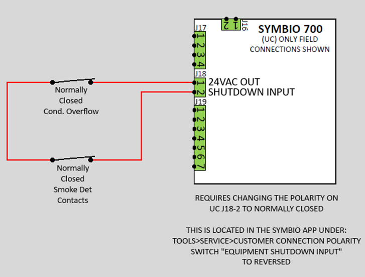 Trane 2twb3048a1000aa Wiring Diagram Service Facts Split System
