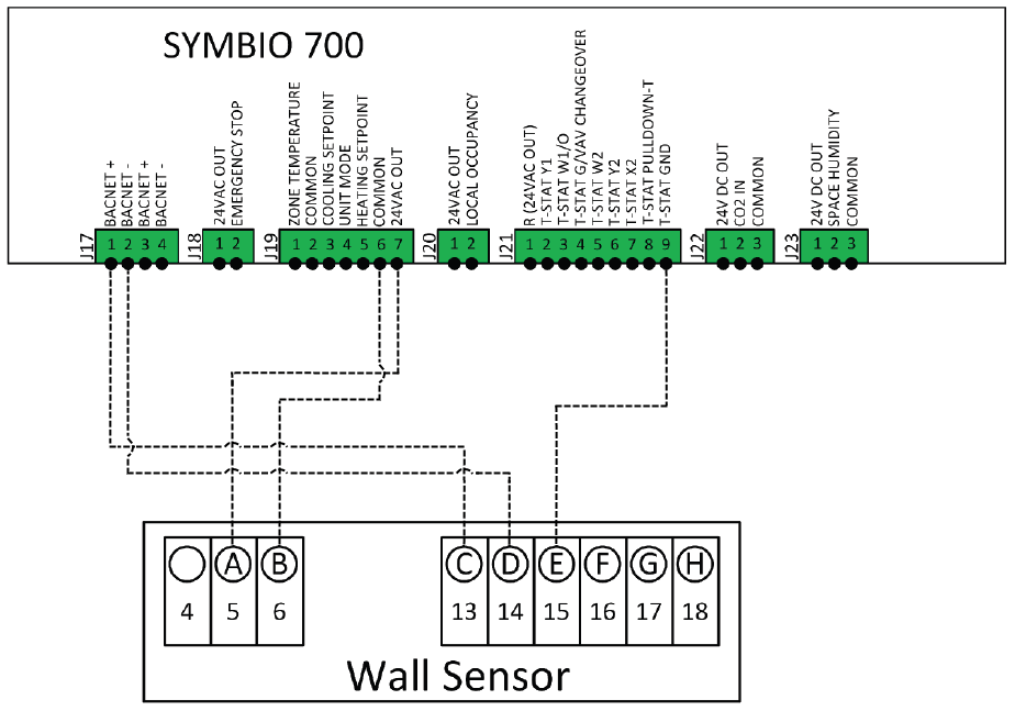 Symbio 700 Connecting A Baysens800 To The Unit Controller Module