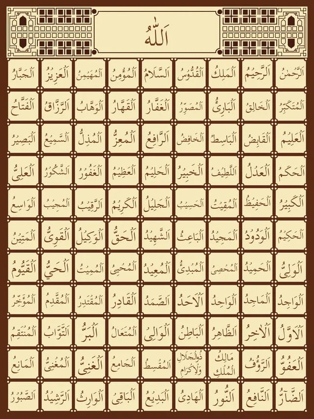 Asmaul Husna Lirik, Arab, Latin Dan Lengkap Dengan Artinya | Surau.co 853_X_640_jpg