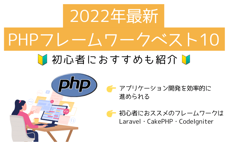  2020 年最适合使用的 15 个 PHP 框架