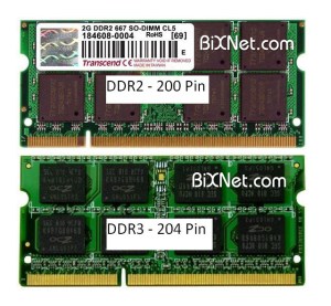 PERBANDINGAN SO-DIMM DDR2 DAN DDR3 | tabloidcomputer