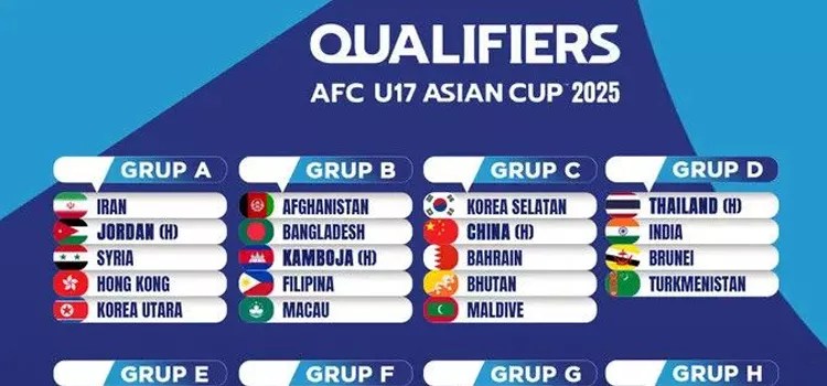 Kualifikasi Piala Asia U17-2025 Pekan ini 23-28 Oktober 2024