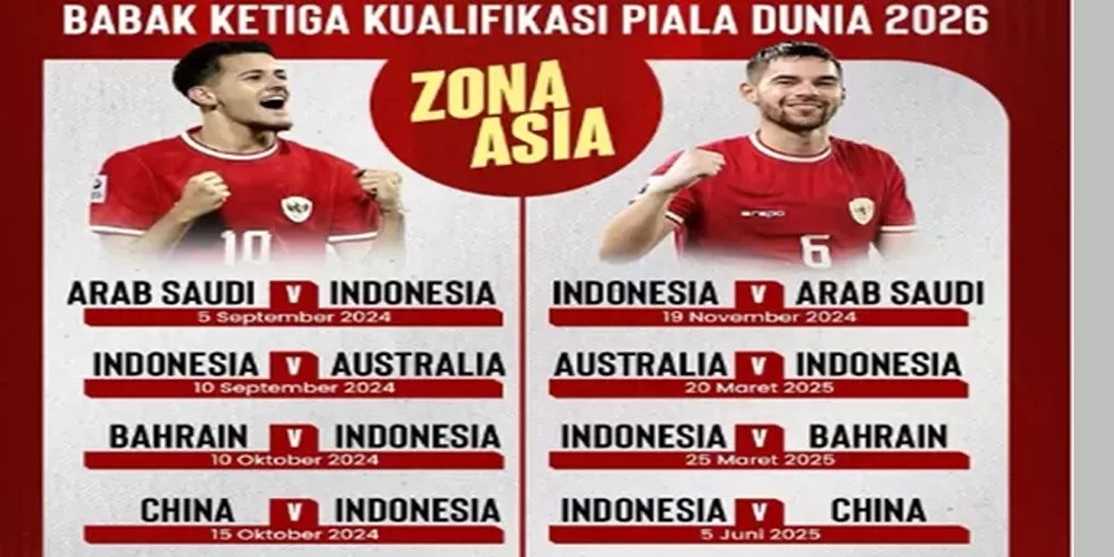 Jadwal Pertandingan Timnas Indonesia Di Kualifikasi Piala Dunia Zona Asia