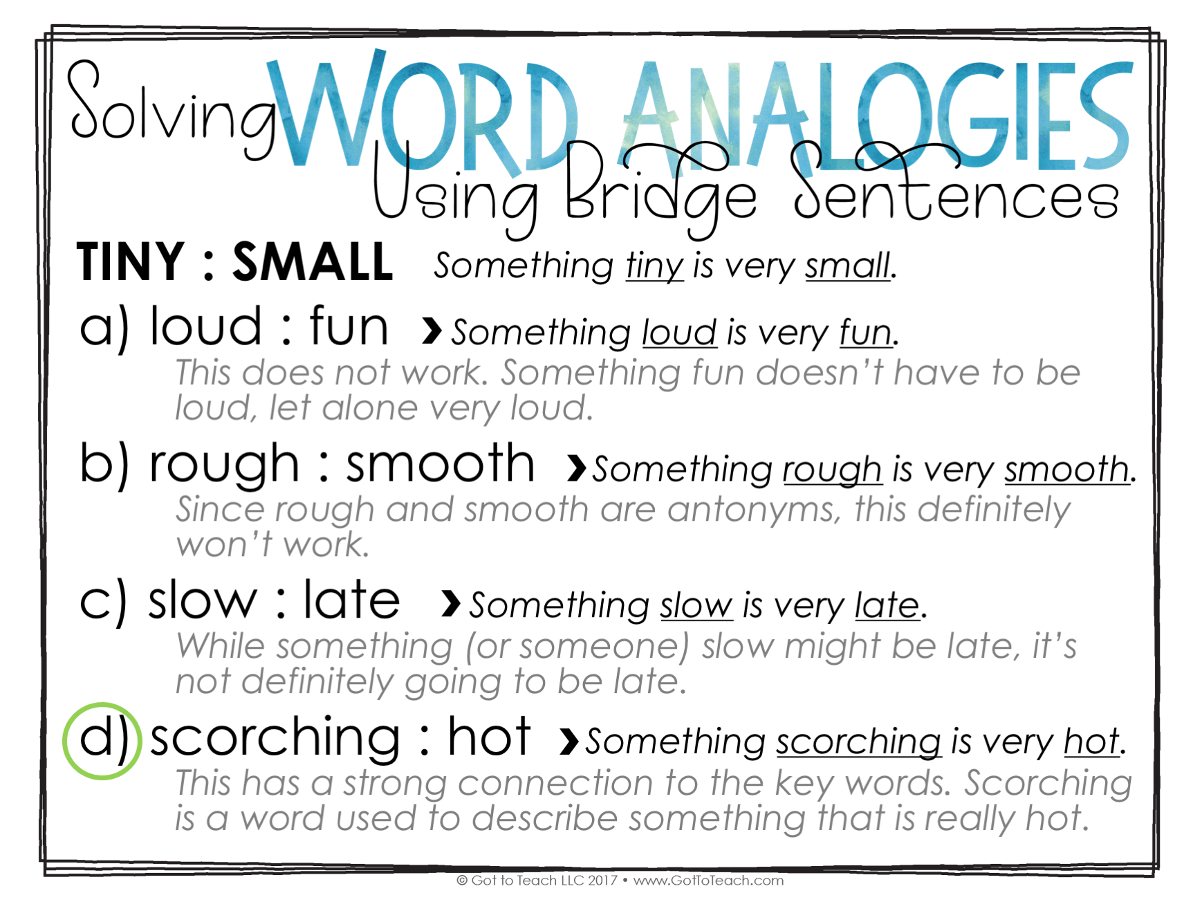 Words with analogy
