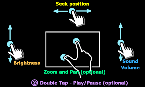 mx-player-pro-apk-free-download mx-player-pro-apk-free-download