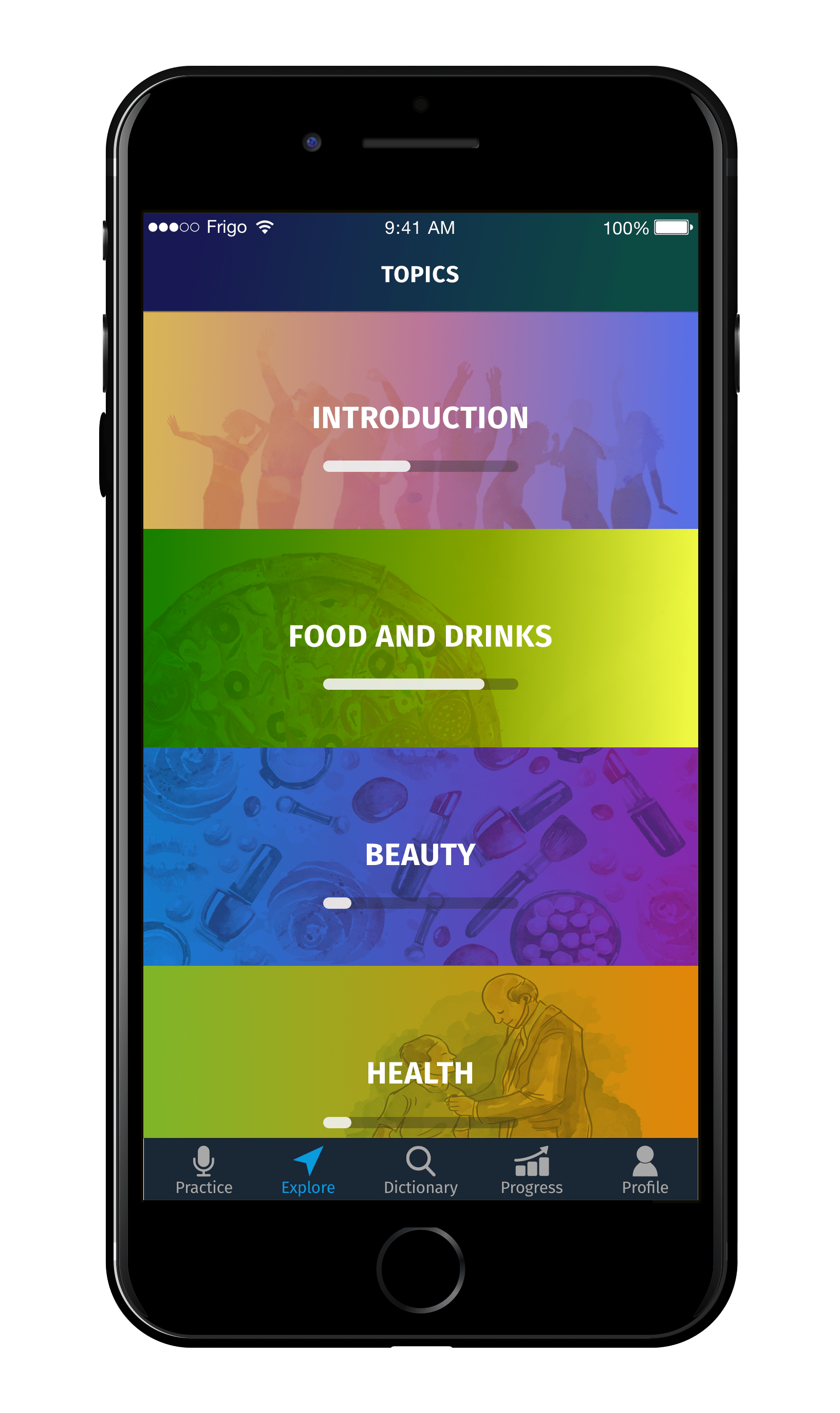 worldimpression view topic wals