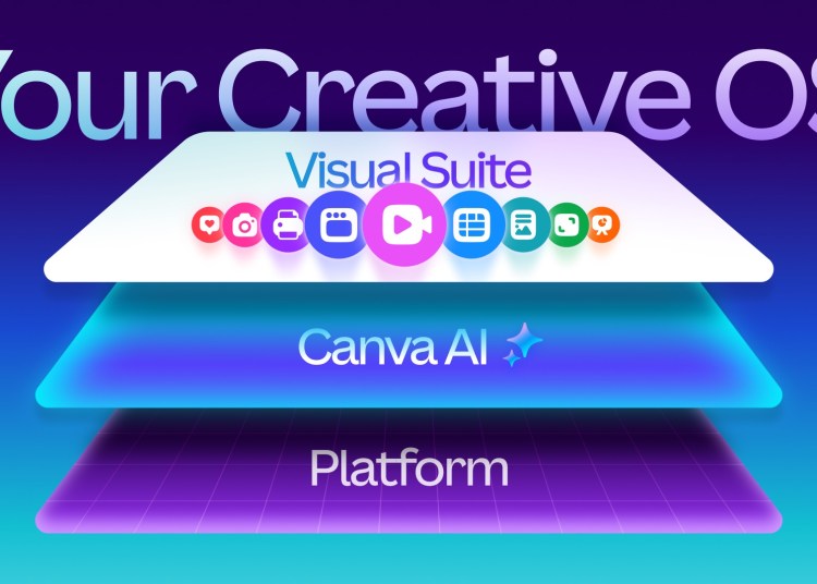 Canva launches its personal design mannequin, provides new AI options to the platform Canva launches its personal design mannequin, provides new AI options to the platform